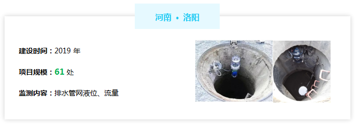 河南洛阳排水管网液位、流量监测：2019年建设，共61处测点